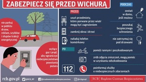 Silne wiatry wciąż prognozowane – zachowajmy ostrożność!