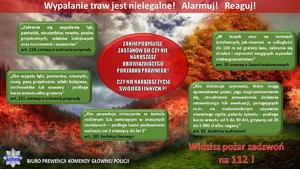 Wypalanie traw jest nielegalne! Alarmuj! Reaguj!