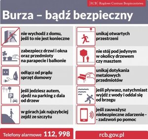 Czy wiesz jak się zachować w czasie burzy?