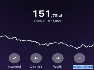 Codziennie pokrzywdzeni oszustwem zgłaszają się na komendę przy Traugutta. Nie daj się nabrać!