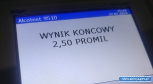 Wynik badania alkomatem z wynikiem 2,5 promila