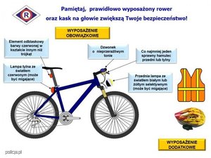 Na drodze bądźmy życzliwi! Uważajmy na użytkowników jednośladów